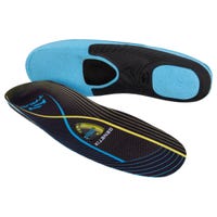 True Genetix Insoles