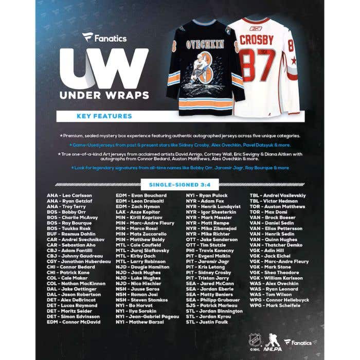 2025 Fanatics Under Wraps Single NHL Jersey Mystery Box | HockeyMonkey