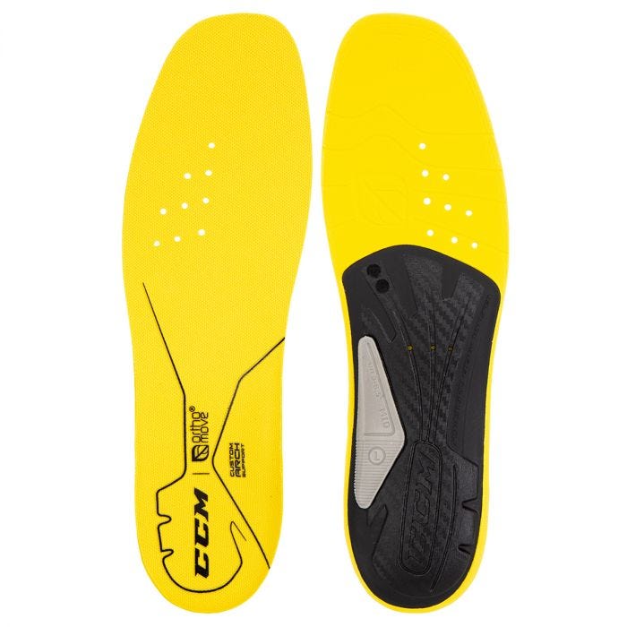 roller skate insoles