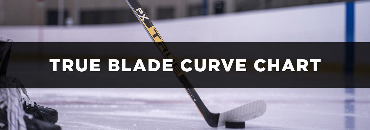 True Curve and Blade Pattern Chart