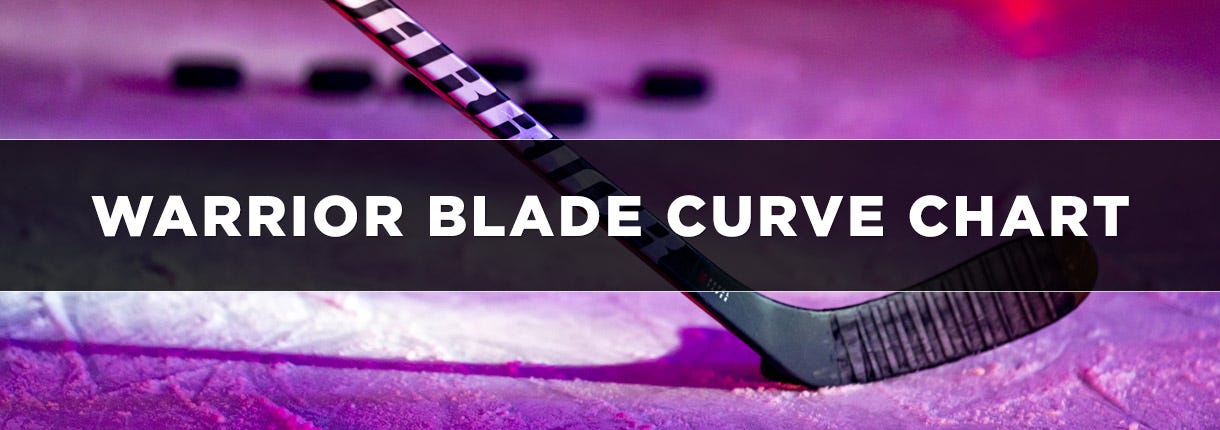 Warrior Curve and Blade Pattern Chart