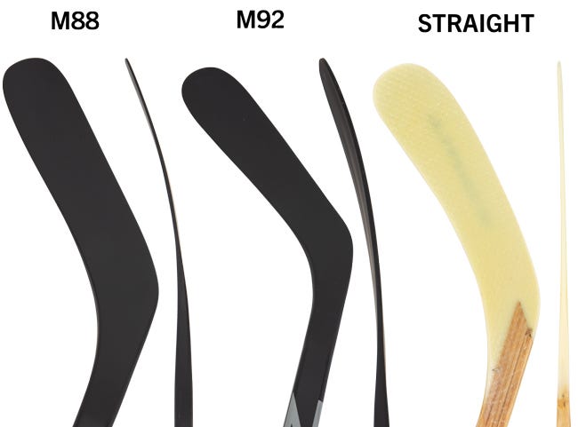 2018 Twigz Hockey Stick Blade Chart