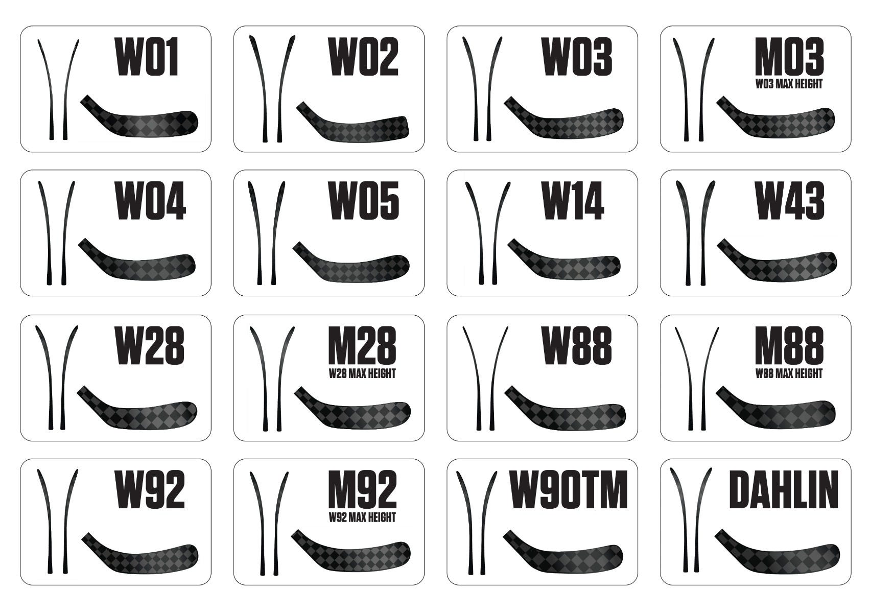 Warrior Novium Pro Custom Blade Chart