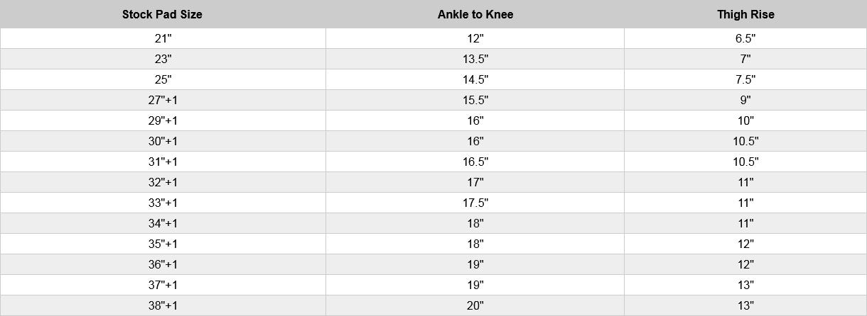 Goalie Leg Pad Sizing Chart (by Brand & Age)