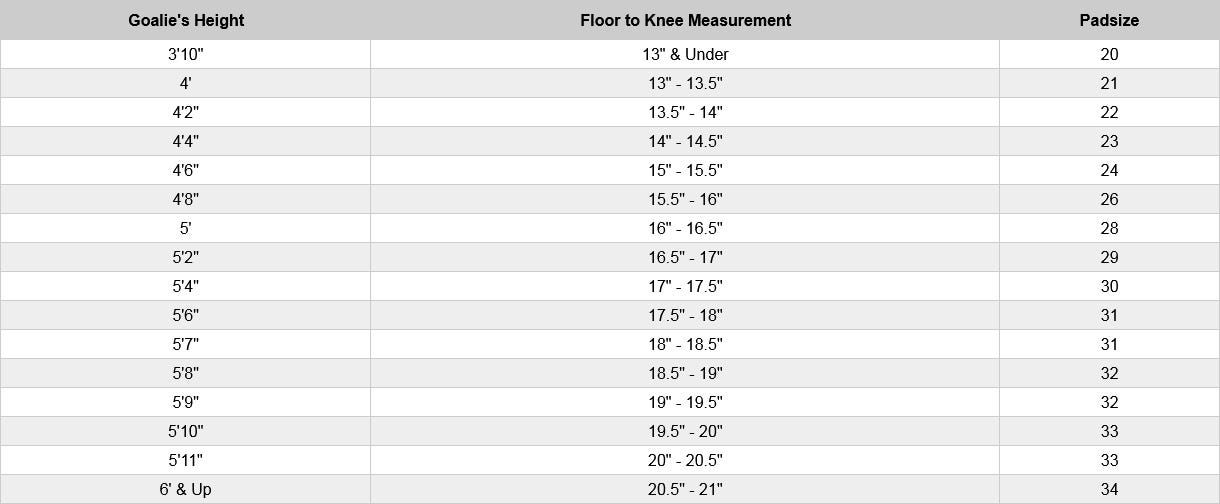 Goalie Leg Pad Sizing Chart (by Brand Age), 49% OFF