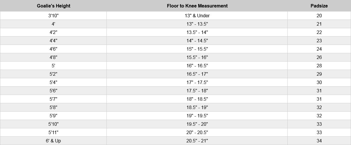 CCM Goalie Leg Pad Sizing Chart