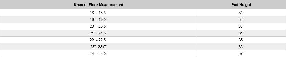 True L12.2 Goalie Leg Pad Sizing Chart