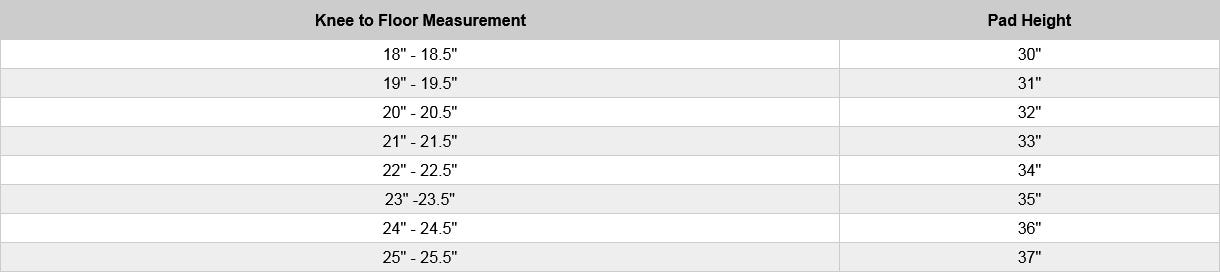 True L20.1 Goalie Leg Pad Sizing Chart
