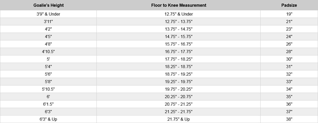 Football Shin Pad Size Guide, Shin Pad Sizes