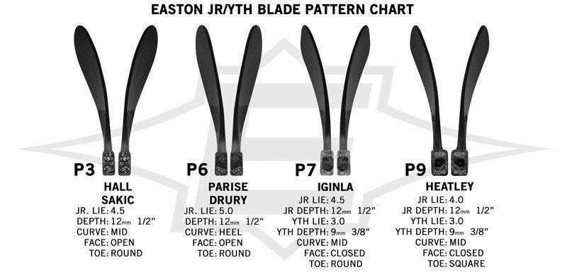 Easton junior and youth blade pattern chart