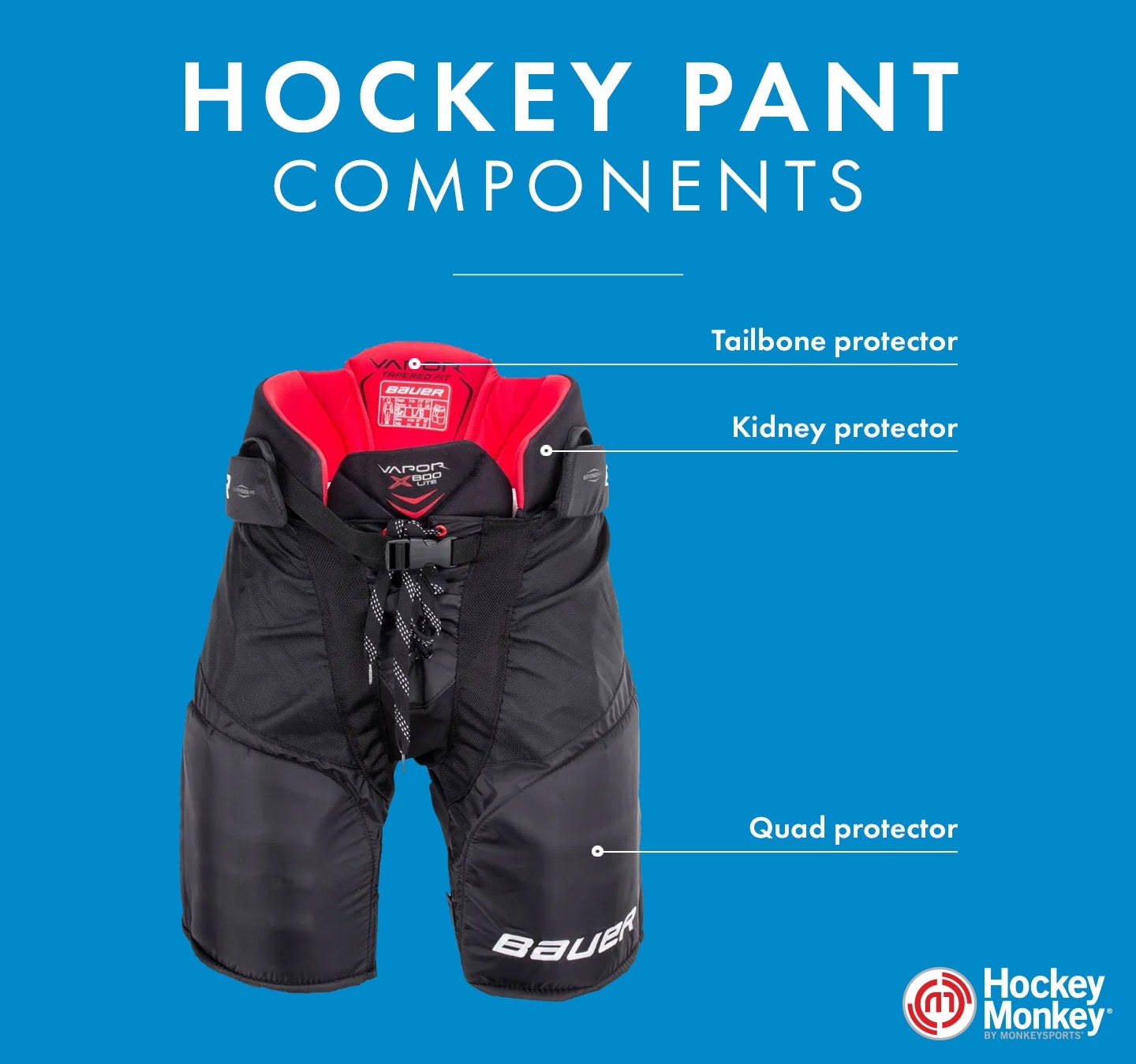 Putting on your hockey gear 