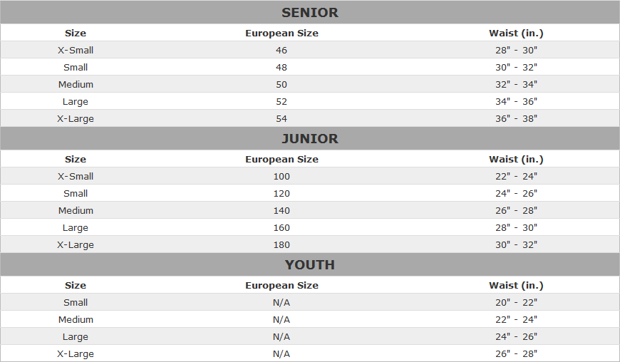 Junior size vs regular size