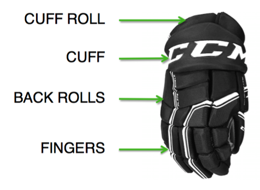 CCM HG JETSPEED FT475 GLOVES JR 2022/2023. Хоккейные перчатки Каталог. Триал-Спо