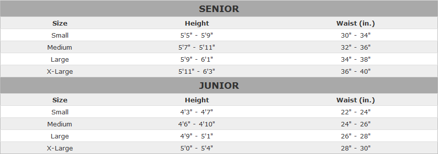 True Girdle Sizing Chart