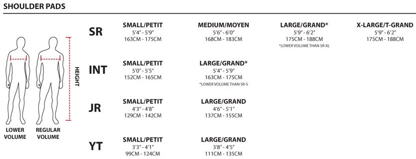 Hockey Shoulder Pad Sizing Chart & Guide