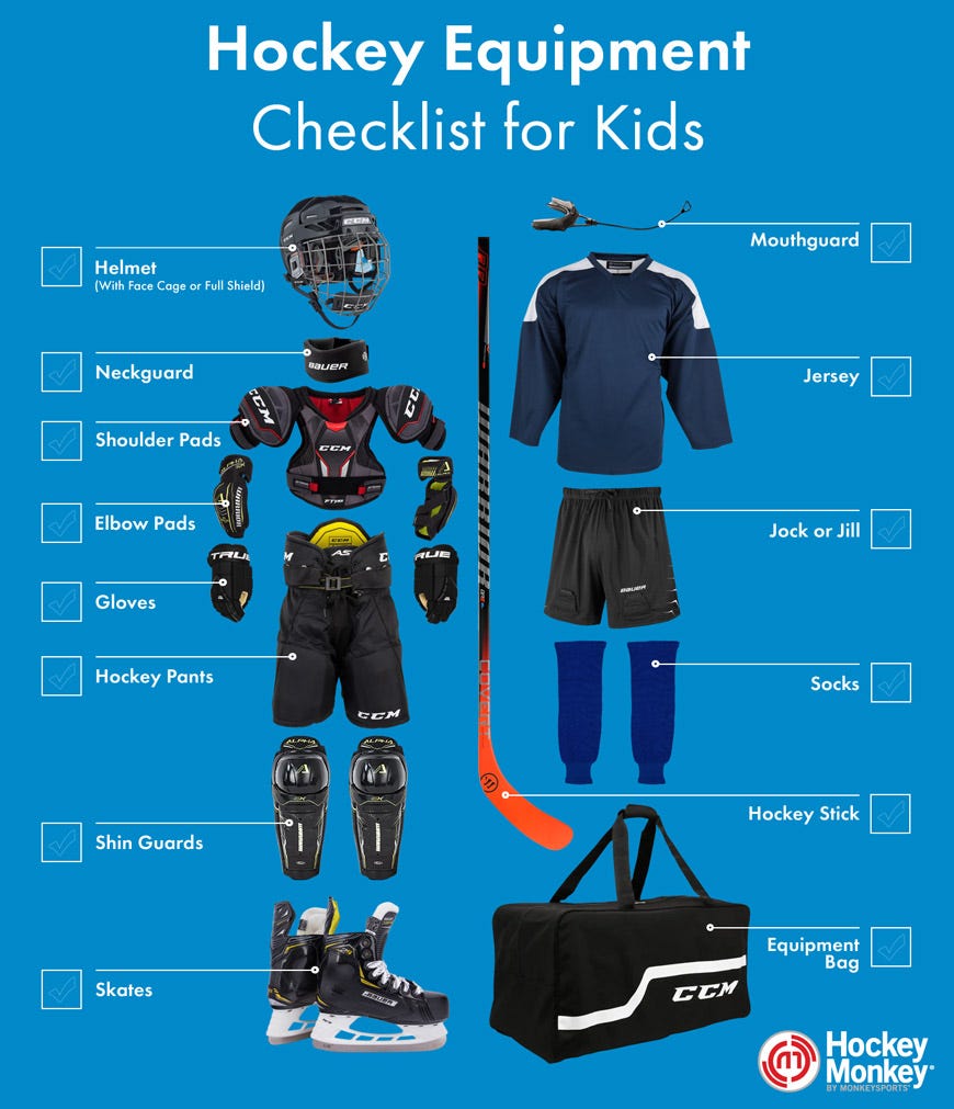 Youth Hockey Equipment Visual Checklist